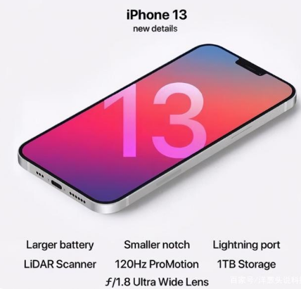 沙坪坝苹果手机维修分享iPhone 13起售价多少钱 