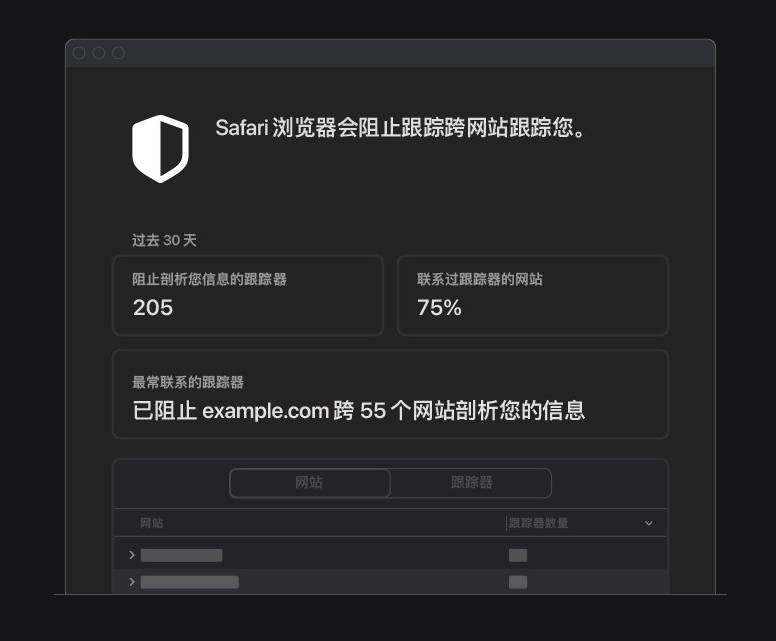 沙坪坝苹果手机维修分享如何在 Safari 浏览器中查看和打开隐私报告 