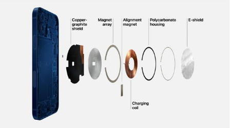 沙坪坝苹果手机维修分享iPhone 12真的会威胁身体健康吗 