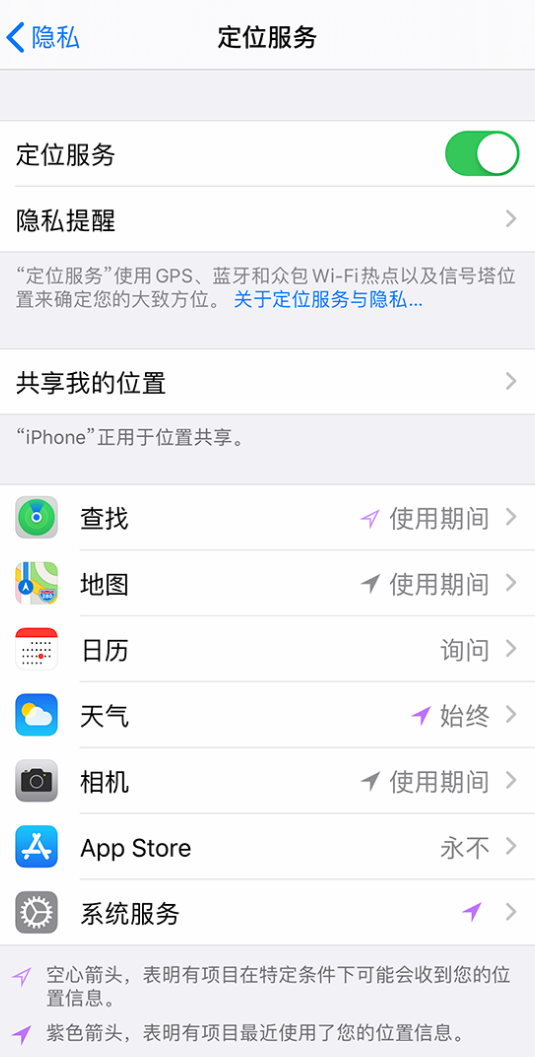 沙坪坝苹果手机维修分享iPhone 状态栏中时间显示为蓝色图标是什么情况 